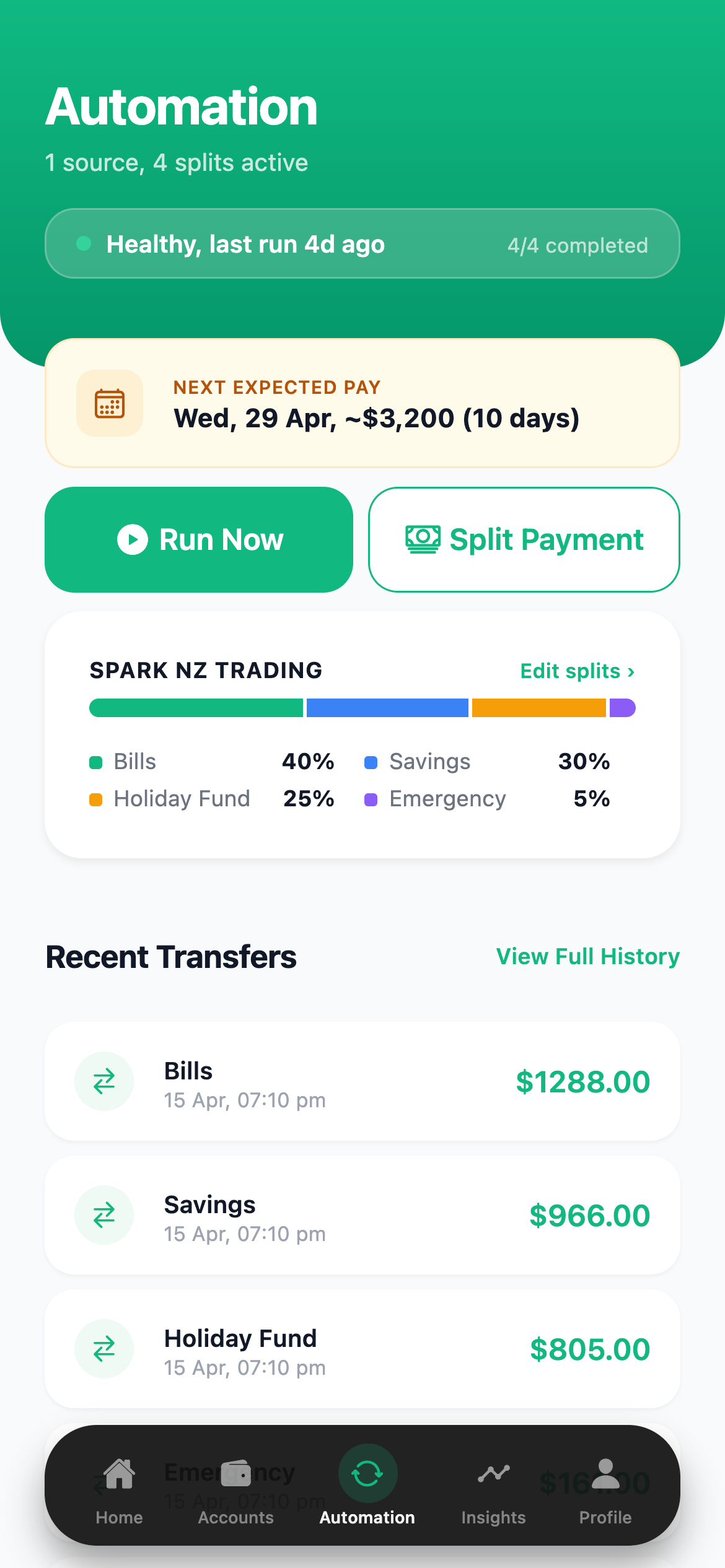 PayDay automation screen showing active split rules and recent automated transfers